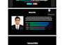design and develop a  modern portfolio website